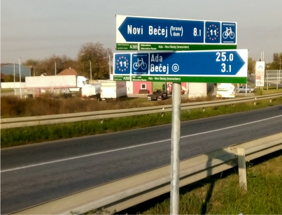 BICIKLISTIČKA RUTA