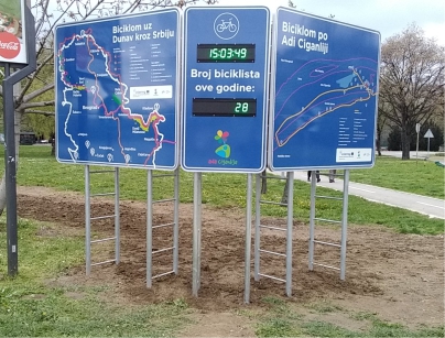 BICIKLISTIČKA RUTA